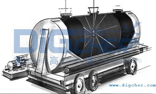 德高潔高壓水射流自動(dòng)化鐵路罐車(chē)、槽車(chē)清洗系統(tǒng)